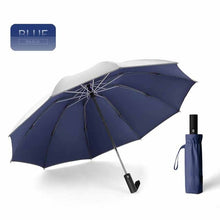 Load image into Gallery viewer, Windproof Automatic Folding Inverted Umbrella,10 Ribs Portable Reverse Umbrella with Reflective Stripe,Teflon Umbrella